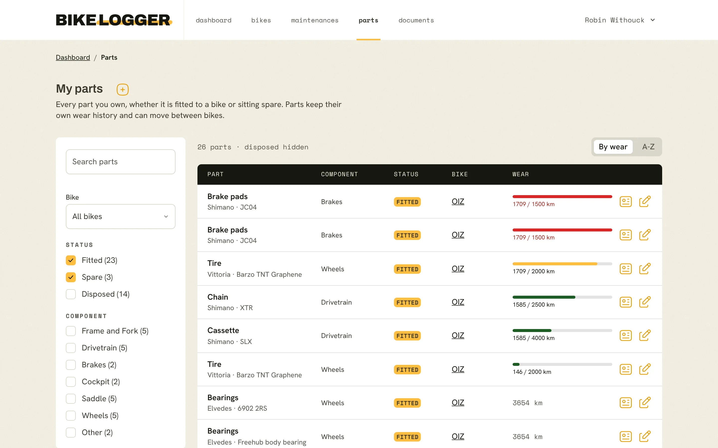 The parts page: filters on the left, every part with its wear bar in one list